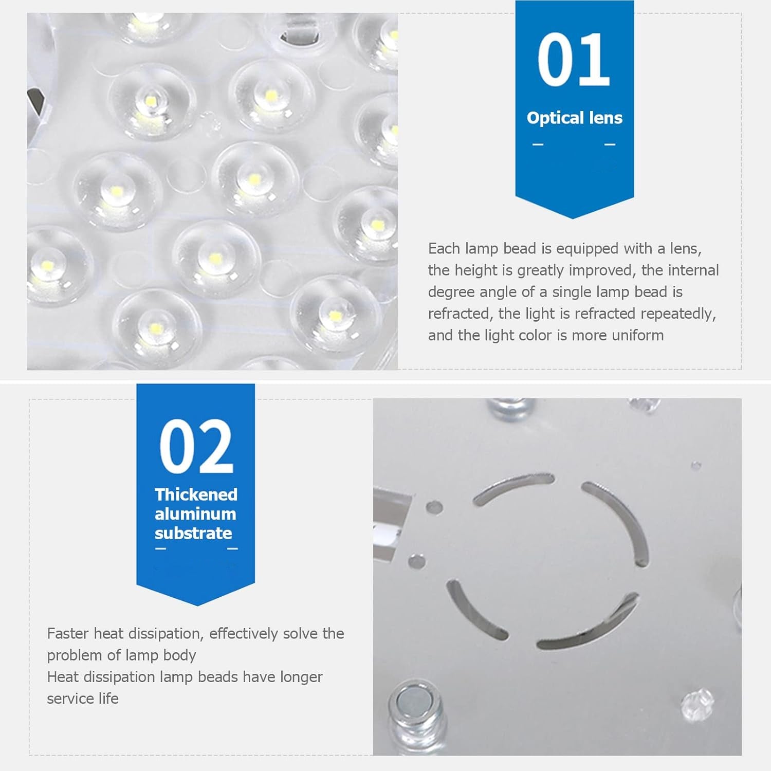 High Brightness 12V 18W Round LED Light Module with Clip Wires