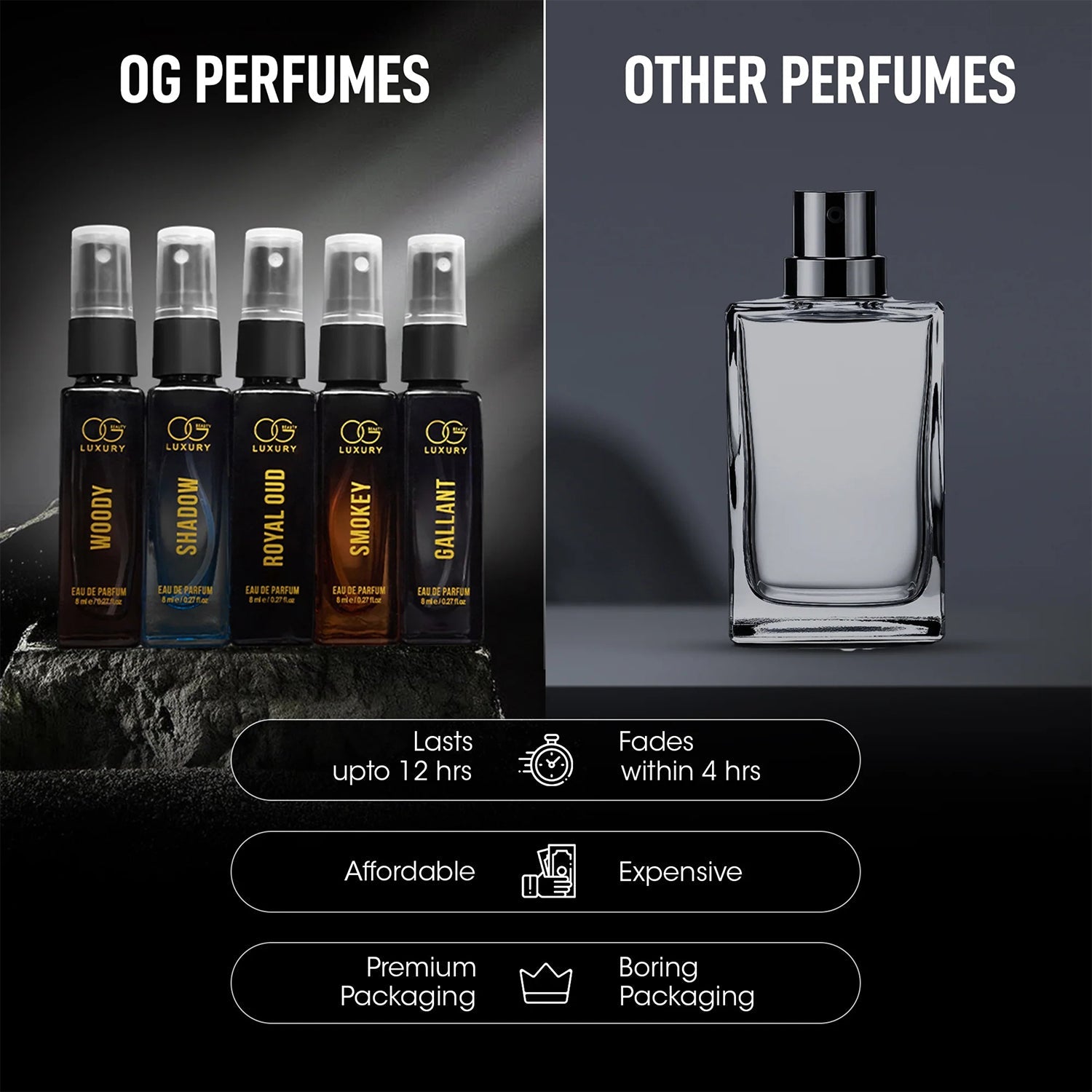 OG Beauty Luxury Perfume Combo Pack (8 ML / 5 Pc)